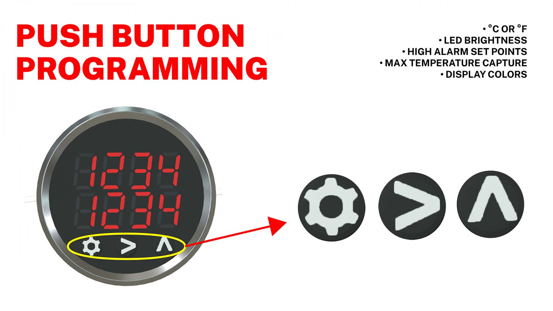 2Channel Dual Round Digital EGT or CHT Pyrometer Gauge Display